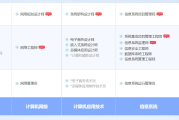 阜阳软考系统规划与管理师认证培训课程